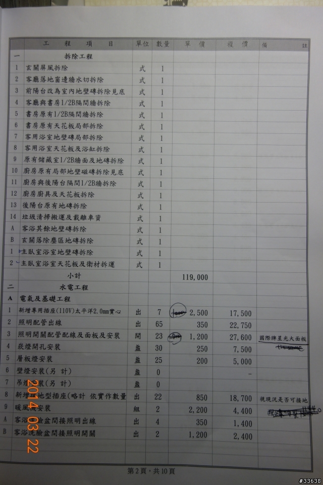 房屋翻新估價單請益