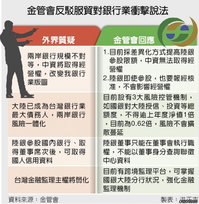 反服貿的同學，也可以抽出5分鐘看看政府的懶人包嗎？