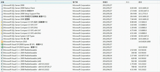 請問....win7 新增/移除程式裡...相同的程式名,但不同的版本,可否移除呢?