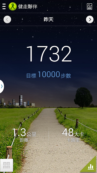 Samsung GALAXY J 生活就是玩樂~開箱、一週體驗心得