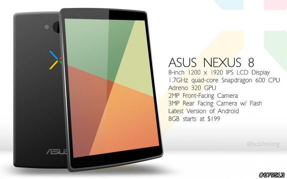 Google新一代Nexus平板與手機