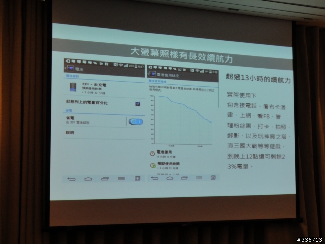 LG G Pro 2 旗艦機高雄體驗會大進化心得分享