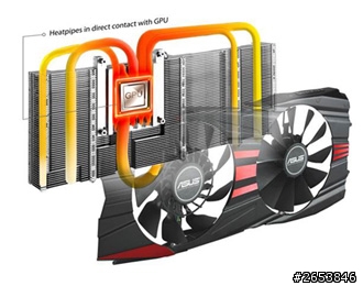 [開箱] 非公版散熱解決方案 ASUS R9 290X DirectCU II