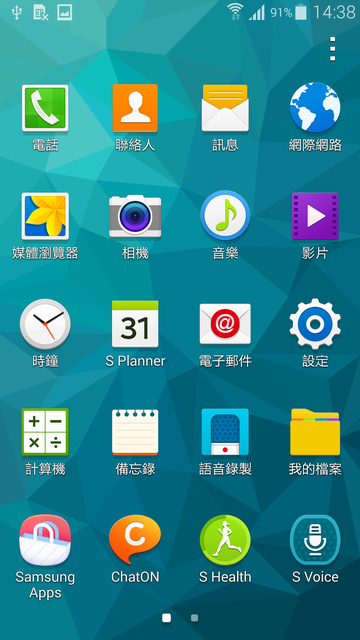 娛樂．速度．生活．健康．時尚集一身之Samsung GALAXY S5 [台中]體驗會心得分享