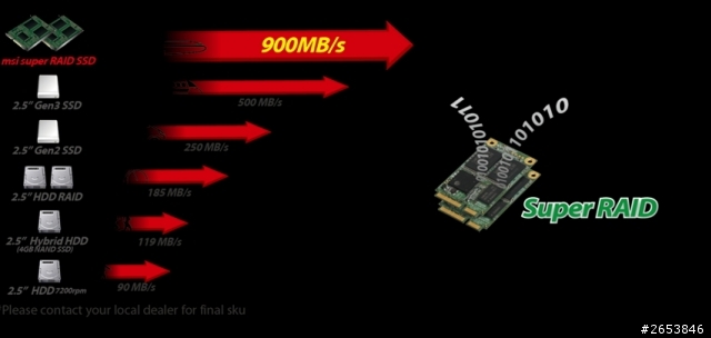[開箱] msi 微星 GS70 STEALTH 輕薄 Gaming 筆電