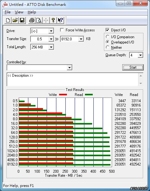 [簡易開箱] 大肚量的ADATA Premier Pro SP600 256G