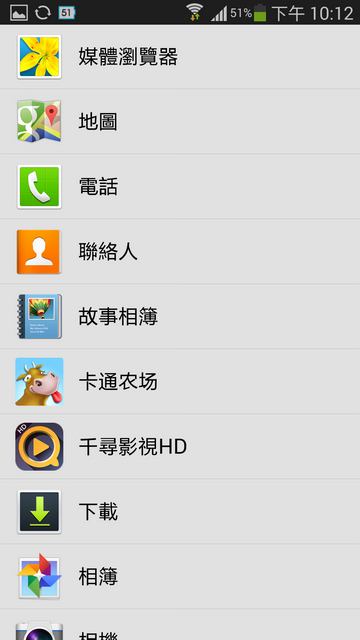【測試】|| Samsung GALAXY J ||日式簡約。為您而生。Just for you ||