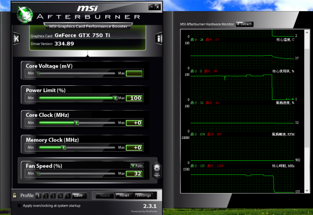 微星NVIDIA_GTX750Ti 顯卡實裝分享