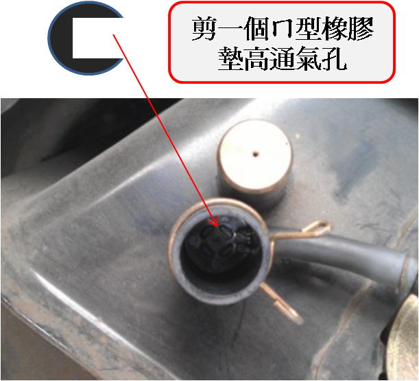 光陽奔馳125機車，汽油加太滿難發動？(以解決）有相同問題可看看！！