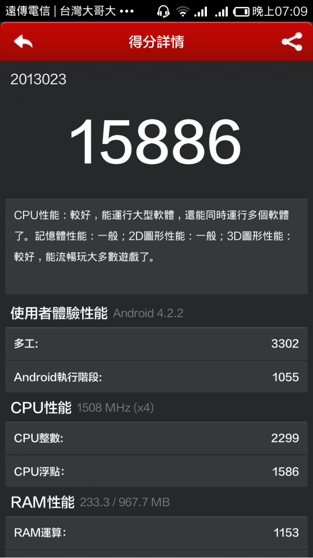 紅米手機測出的問題攝影，WIFI，通話用小米耳機有白噪音，google地圖指向錯誤