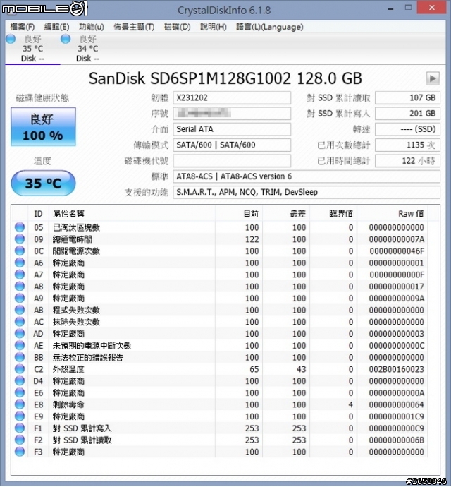 [開箱] ASUS Zenbook 再進化 UX301 深秘藍，耀眼登場