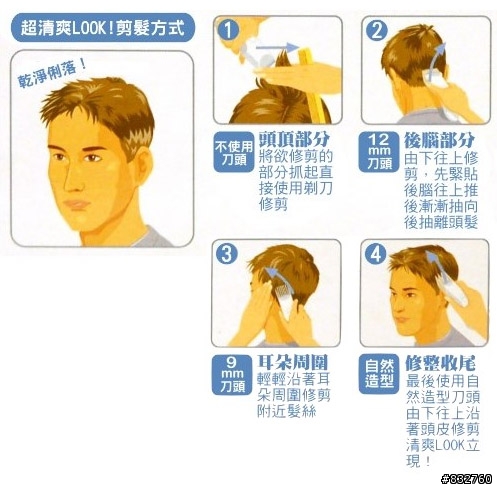 [開箱]DIY理髮用的無線電剪