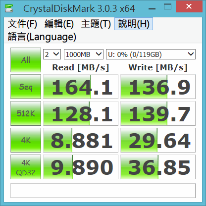 悲劇的創見340 128G SSD效能測試