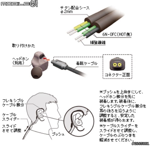 燃燒對音樂的渴望 ATH-IM04(含聽友改線，耳套分享)