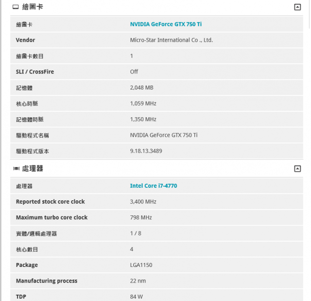 微星NVIDIA_GTX750Ti 顯卡實裝分享