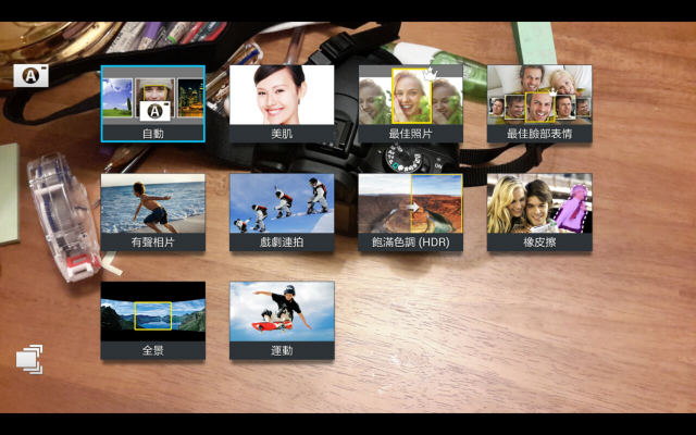12.2 吋輕薄大螢幕---Samsung GALAXY NotePRO 12.2