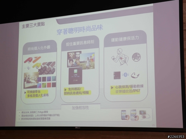 請問你要去哪裡?當然是來自星星的你 Galaxy S5台中體驗會記錄