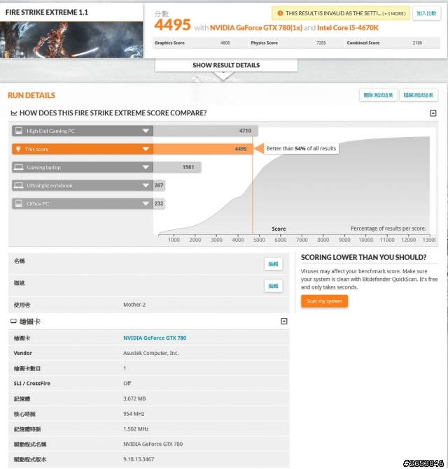 [開箱] ASUS 空冷水冷二合一 POSEIDON-GTX780