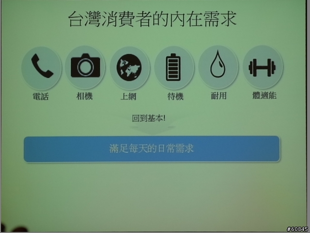 [台中體驗會] 動靜皆宜 的 Galaxy S5 X Gear 2 X Fit