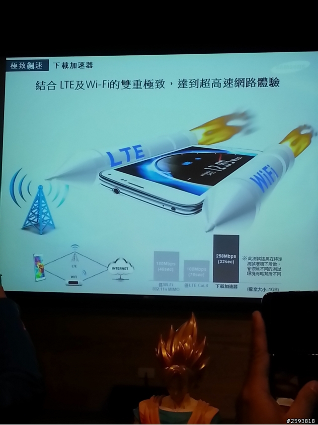 Samsung GALAXY S5體驗會-3/23台中場分享