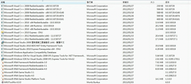 請問....win7 新增/移除程式裡...相同的程式名,但不同的版本,可否移除呢?