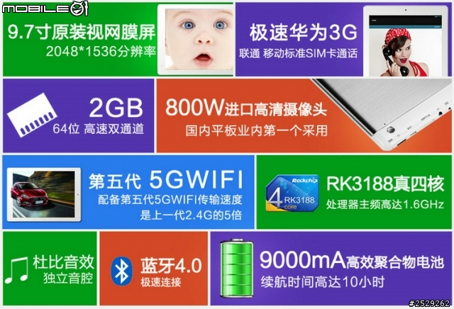 原道M11(9.7寸视网膜屏3G通话5G WIFI四核800W摄像头)平板电脑1199美图分享