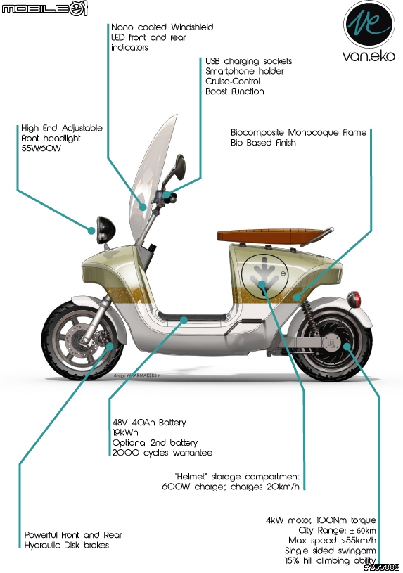 Be.e 電動機車