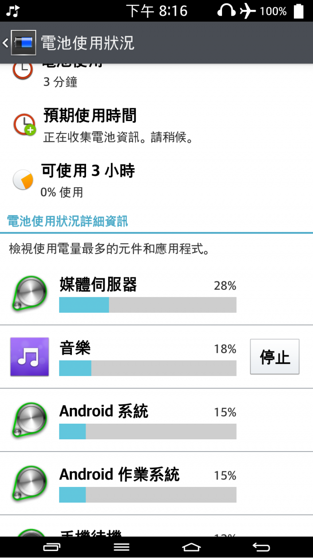 G2的原廠音樂播放器很耗電嗎? (已解決)