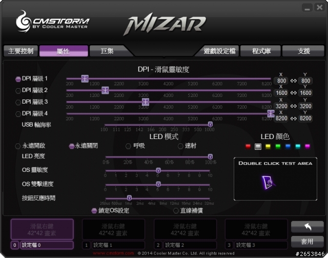 [開箱] Cooler Master 電競滑鼠 2014 最新作品 Mizar 弒日狼