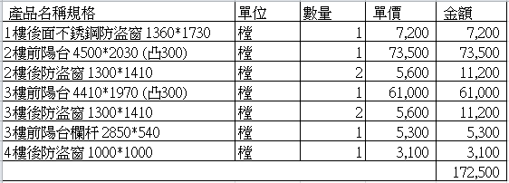 鐵屋估價