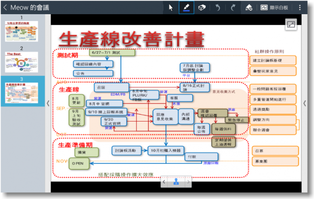 【顛覆平板‧全新進化】Samsung GALAXY NotePRO 12.2 x TabPRO鑑賞會之長篇心得