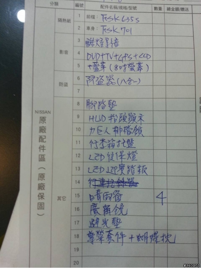 20140317 下訂super sentra 菜單分享