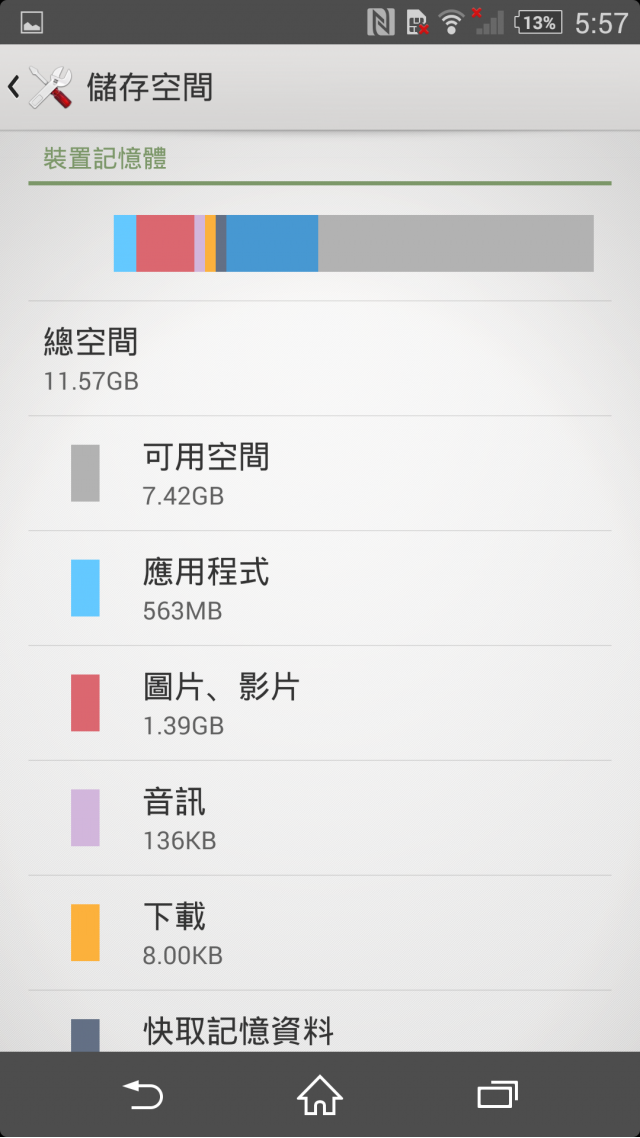 [圖多慎入]Xperia Z2影音攝影之重點新鮮實測