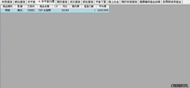 3/17  短暫休息是為了走更長遠的路