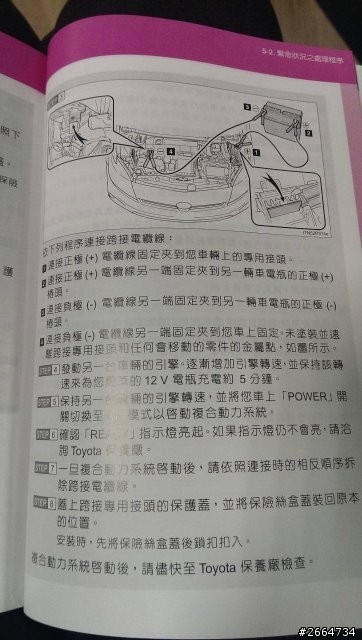 買TOYOTA百萬油電Prius （舊車當新車賣？）一肚子氣～！