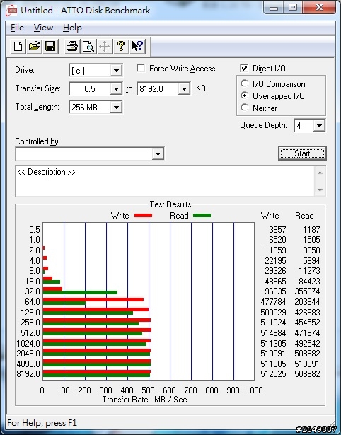 [簡易開箱] 大肚量的ADATA Premier Pro SP600 256G