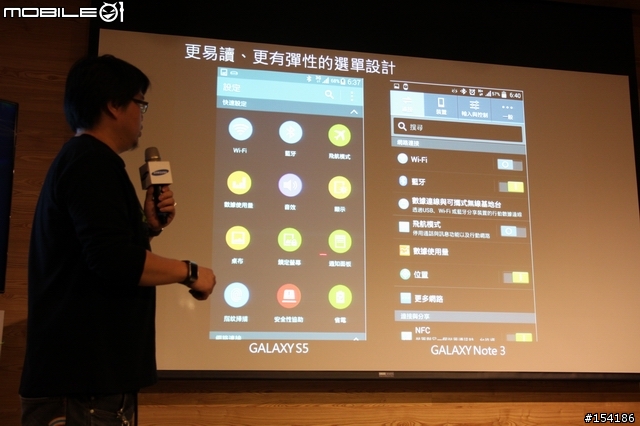 娛樂．速度．生活．健康．時尚集一身之Samsung GALAXY S5 [台中]體驗會心得分享