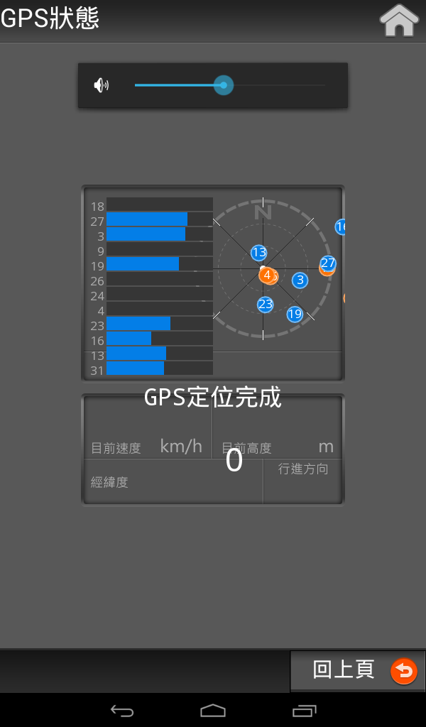 [開箱]2000元首選-酷比魔方7X 3G通話平板(四核版)