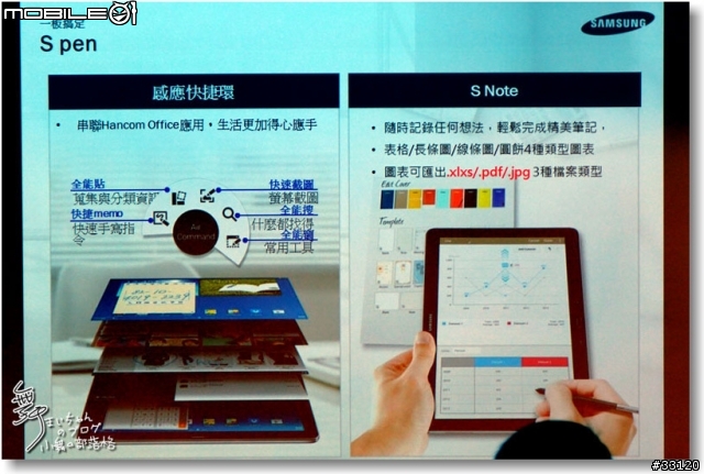 【顛覆平板‧全新進化】Samsung GALAXY NotePRO 12.2 x TabPRO鑑賞會之長篇心得