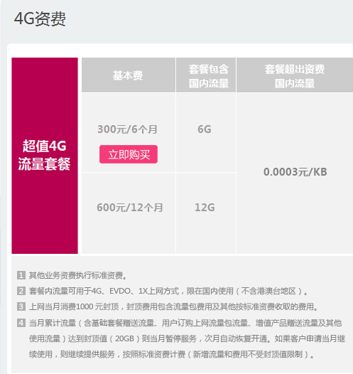 今天3月18好，中國大陸三大電信商4G LTE全線商用。聯通：596人民幣=11GB+3000國內通話