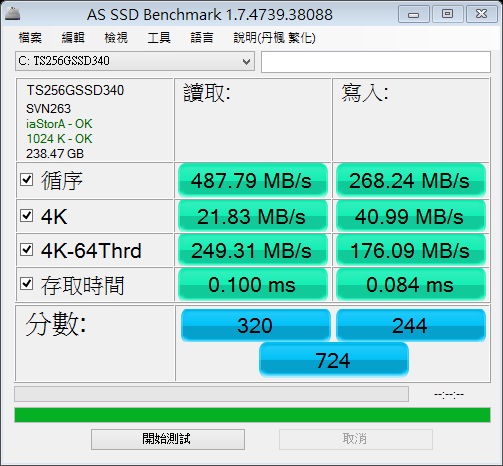 創見256GSSD340，不小心跑到筆電裡的開箱