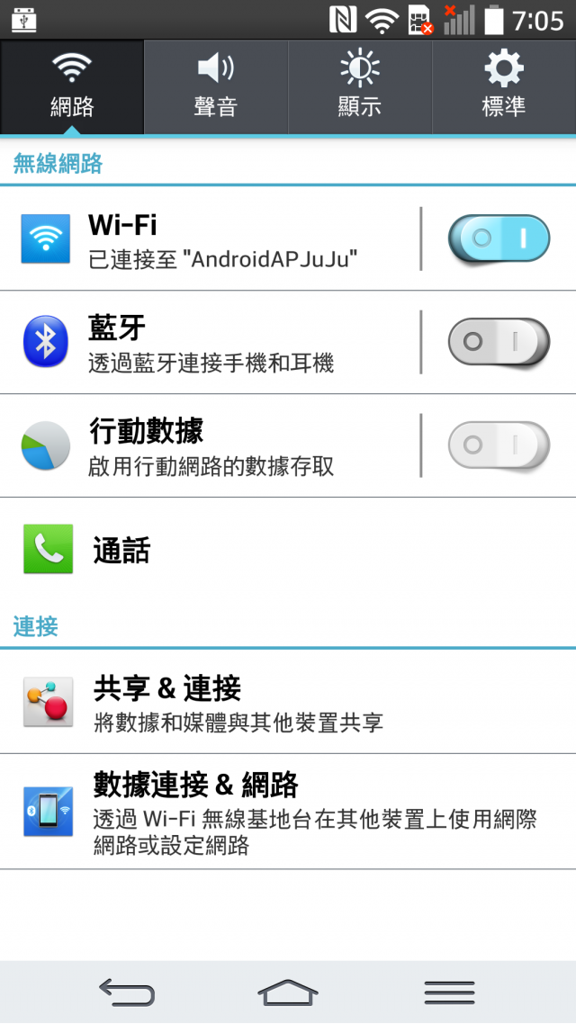 LG G Pro 2 旗艦機高雄體驗會大進化心得分享