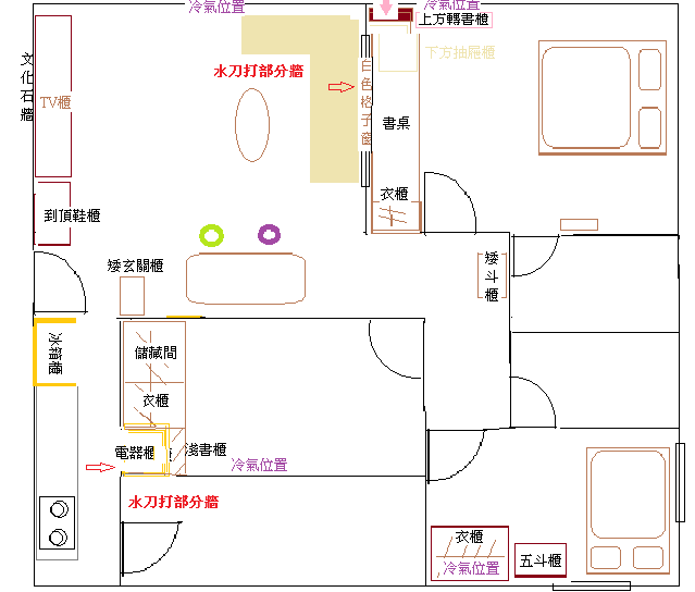 請幫我看平面配置圖!!!