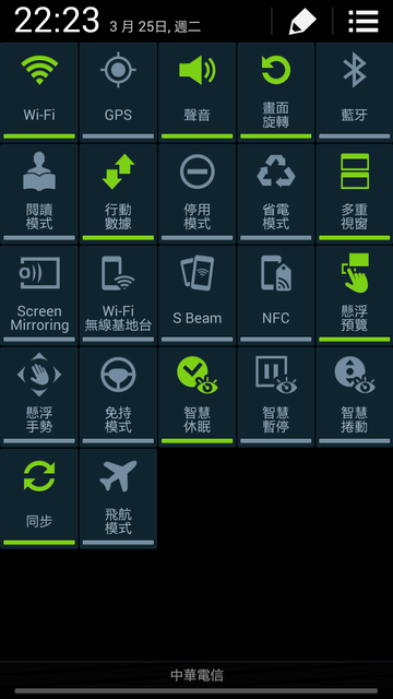 娛樂．速度．生活．健康．時尚集一身之Samsung GALAXY S5 [台中]體驗會心得分享