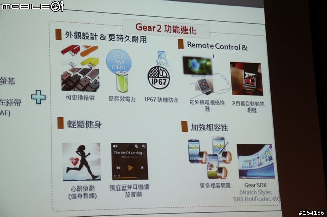 娛樂．速度．生活．健康．時尚集一身之Samsung GALAXY S5 [台中]體驗會心得分享