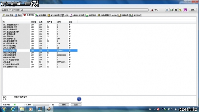 EZlink T34 128M和256M 使用不久就有壞軌 ??