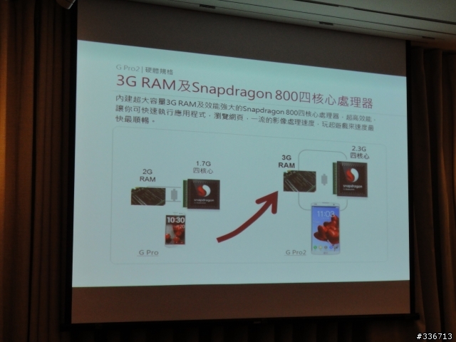 LG G Pro 2 旗艦機高雄體驗會大進化心得分享