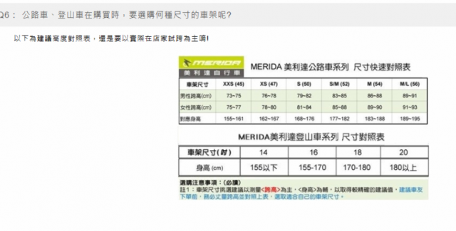大家好新手買公路車!能建議一下車子的尺寸嗎?(內有尺寸)