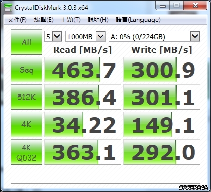 [測試] Intel 超頻版 SSD 730 固態硬碟 240GB