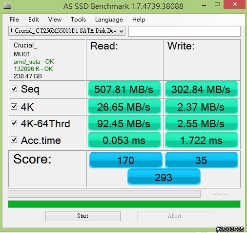 美光M550 256G 4k Write分數奇低